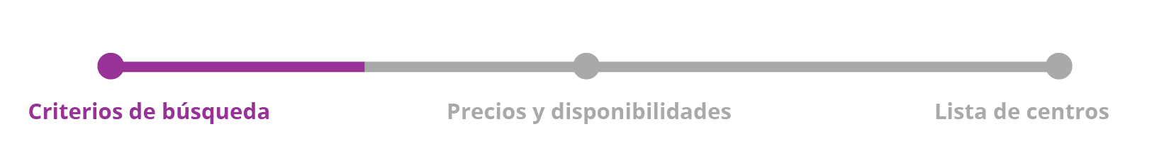 Paso 1: su búsqueda